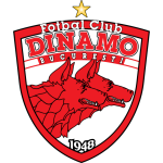 Beşiktaş