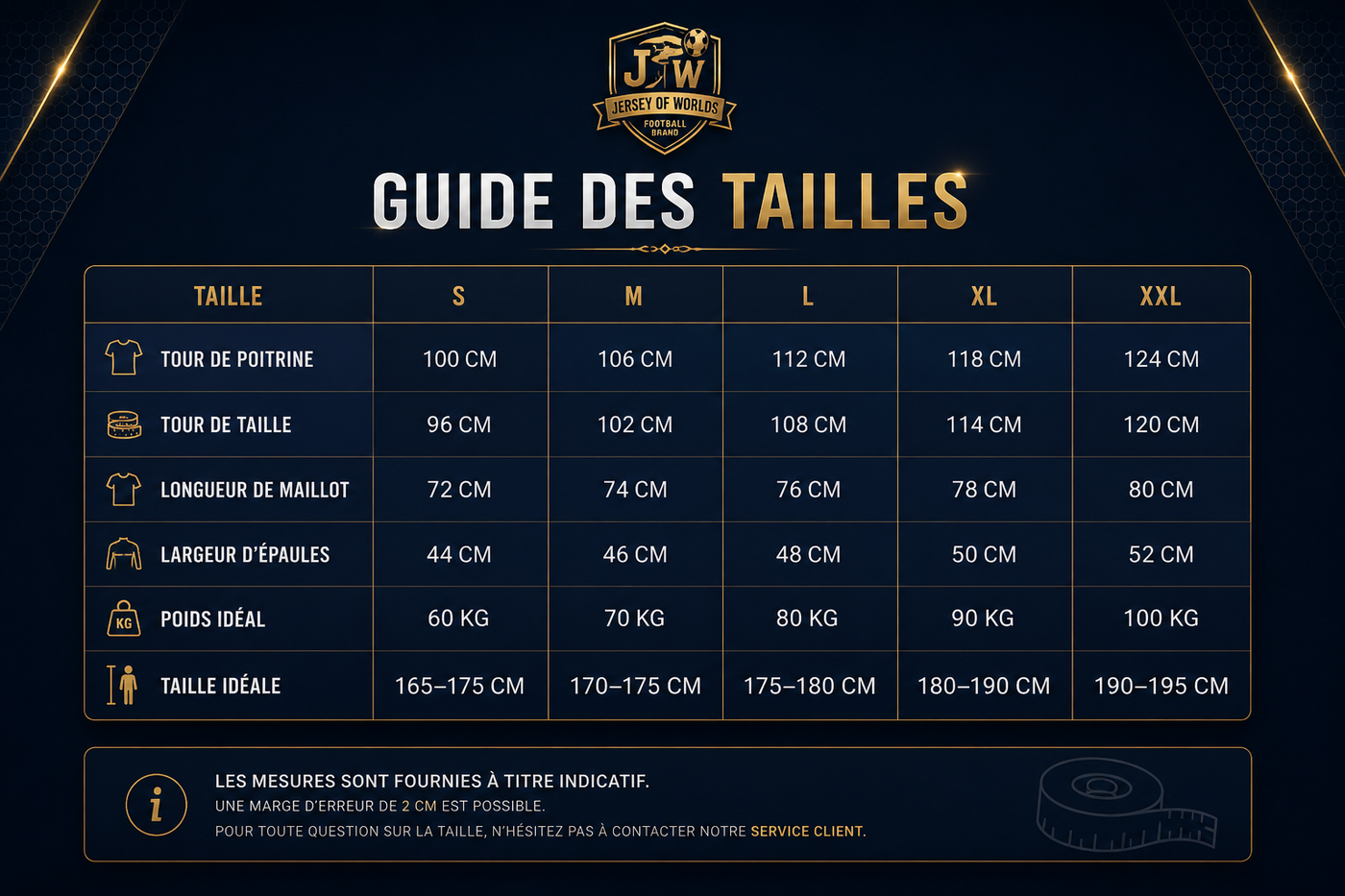 Guide des tailles maillots de football