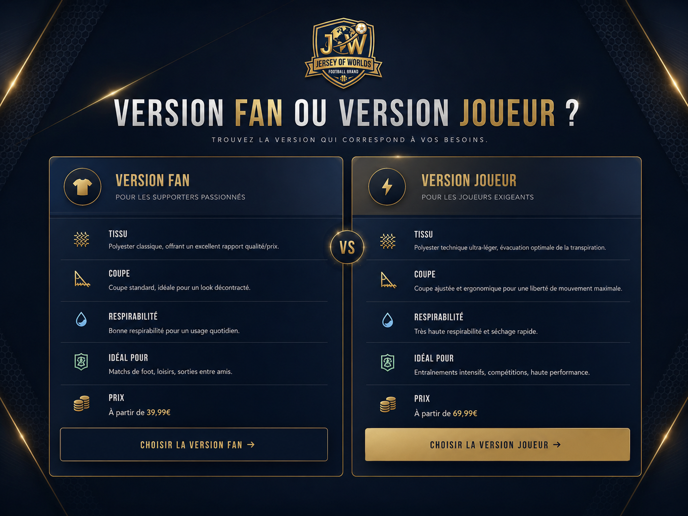 Version Fan ou Version Joueur